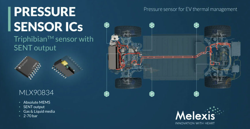 MELEXIS INTRODUCES DIGITAL OUTPUT TRIPHIBIAN&trade; PRESSURE SENSOR